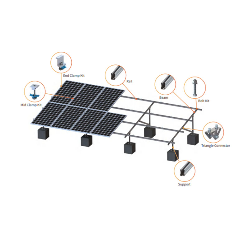 Soporte de suelo del soporte de montaje del sistema de módulos de paneles solares de tierra KOODSUN-Koodsun